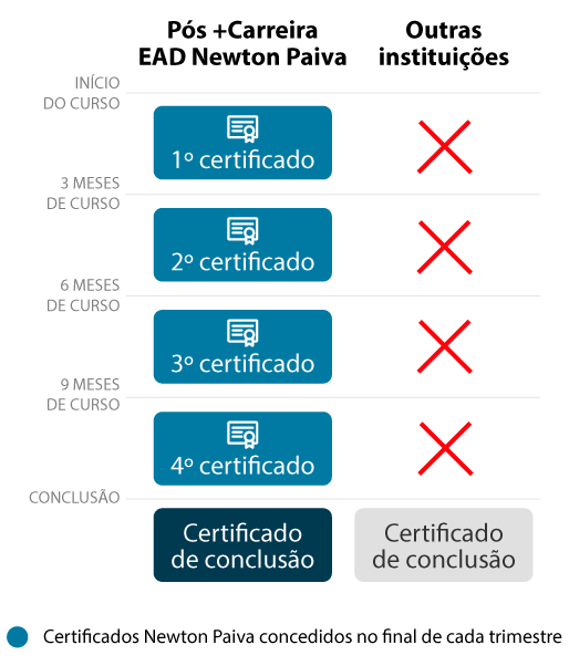 lp-bacanuda-newton_ucpel-mobile