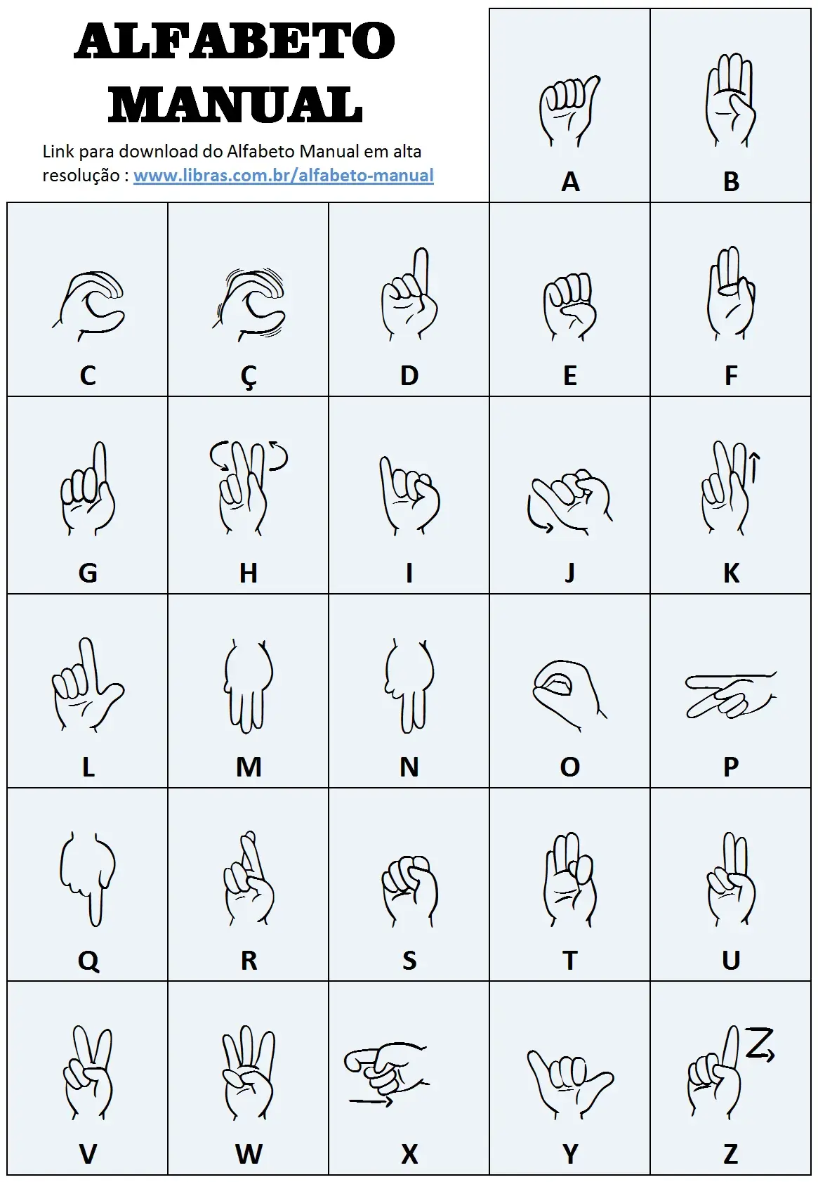 Alfabeto manual da Libras desenvolvido pelo Libras.com.br.